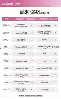 国产美妆小众视频,小众美妆视频带你发现独特魅力